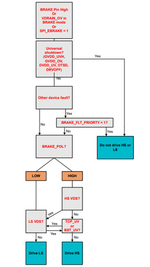 1759985858133550.png image.png