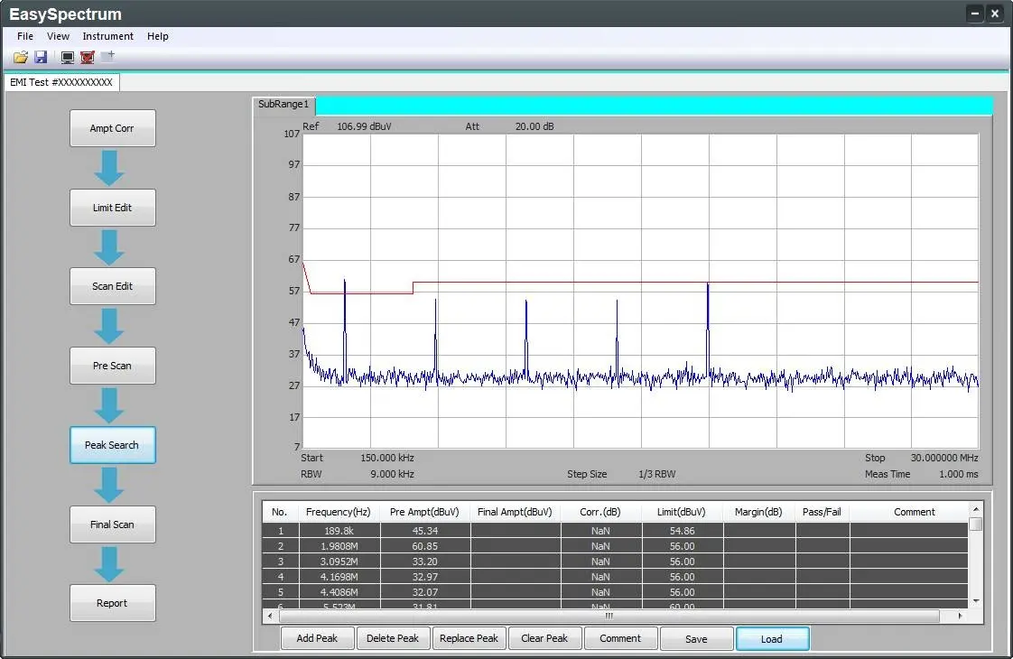Understanding EMI testing step by step - EEWORLD
