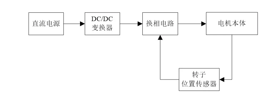wKgZO2jbMGGARBYiAAAYskjC3H0198.jpg?imageView2/2/w/1000