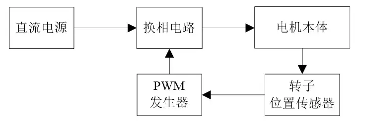 wKgZPGjnfdWAA7t8AACHzMJdbbY447.png?imageView2/2/w/1000