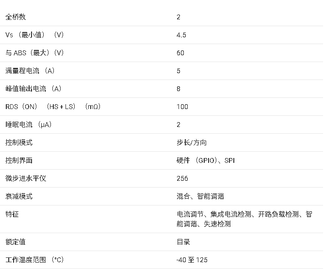 image.png?imageView2/2/w/1000