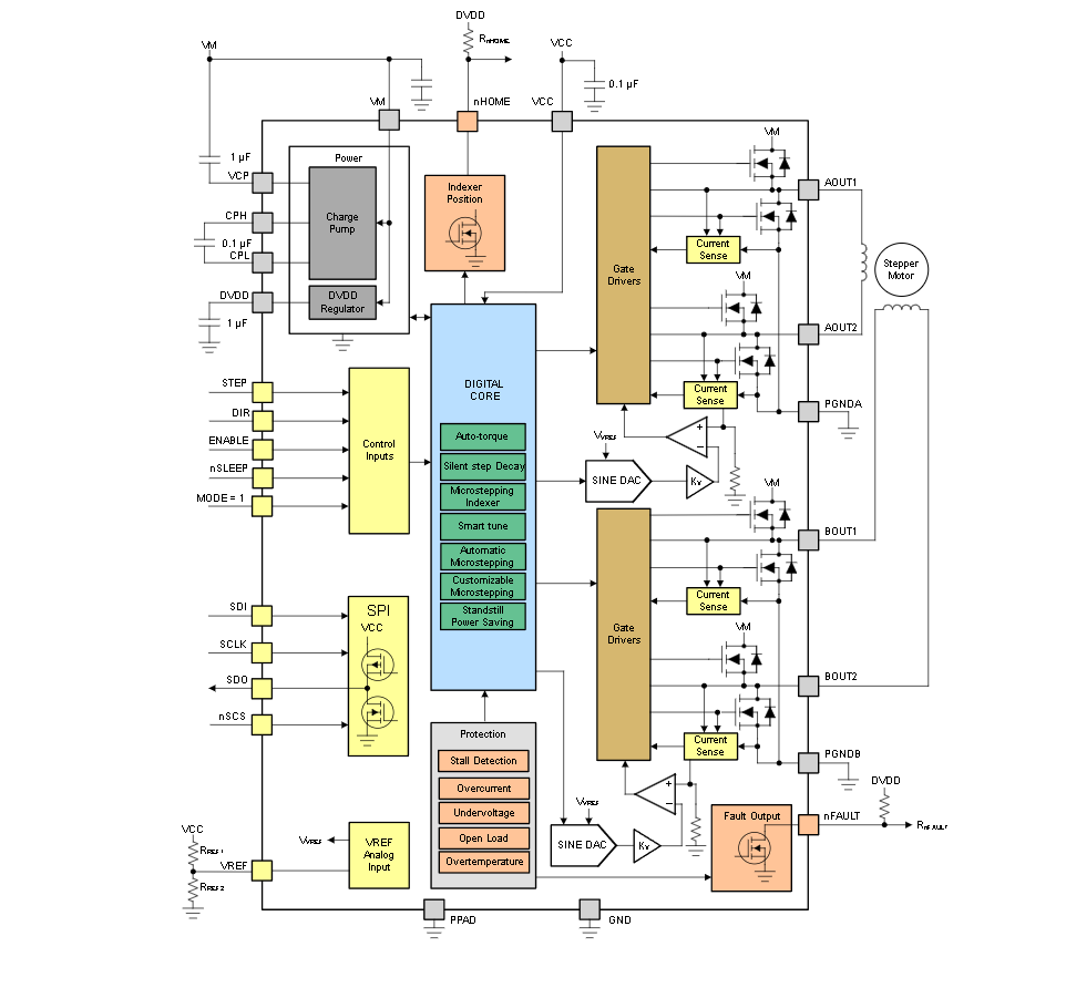 image.png?imageView2/2/w/1000