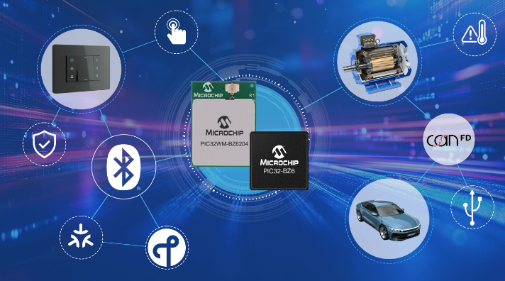 Microchip推出高度集成的单芯片无线平台，专为先进互联、触摸及电机控制而设计