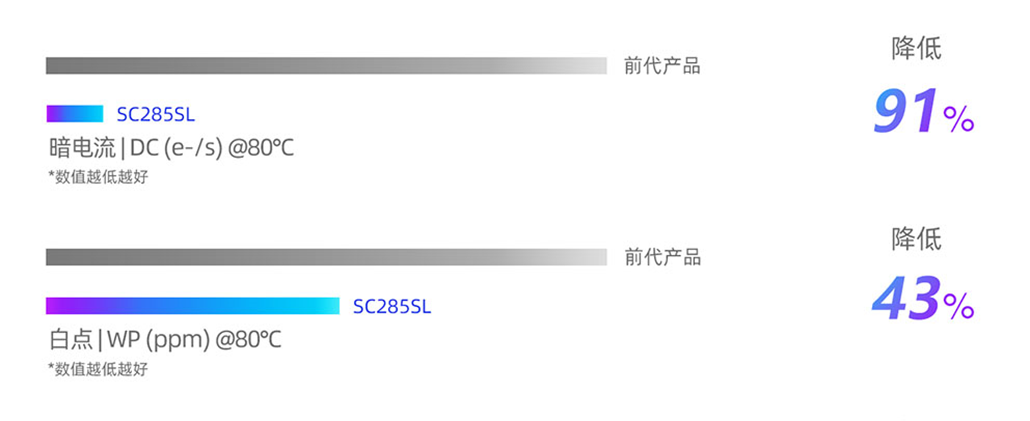 image.png?imageView2/2/w/1000