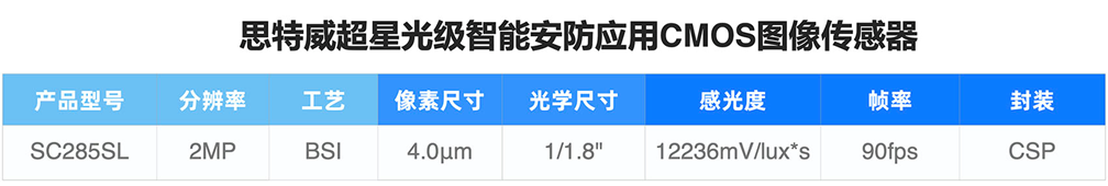 image.png?imageView2/2/w/1000