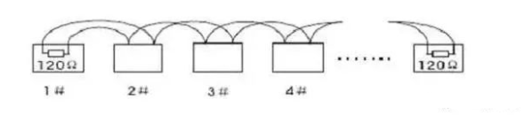 824fe300-c70c-11ed-bfe3-dac502259ad0.png?imageView2/2/w/1000