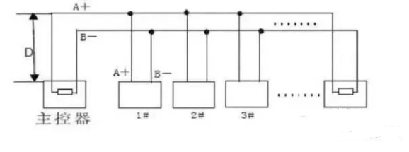 8273d292-c70c-11ed-bfe3-dac502259ad0.png?imageView2/2/w/1000