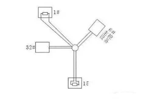 828e42bc-c70c-11ed-bfe3-dac502259ad0.png?imageView2/2/w/1000