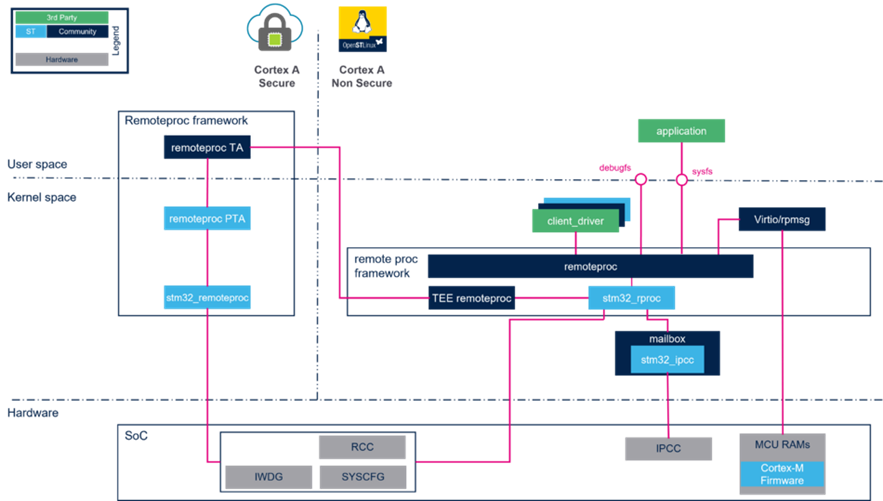 image.png?imageView2/2/w/1000