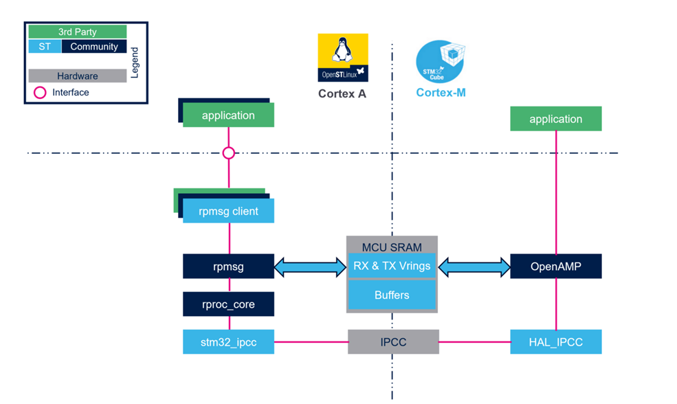 image.png?imageView2/2/w/1000