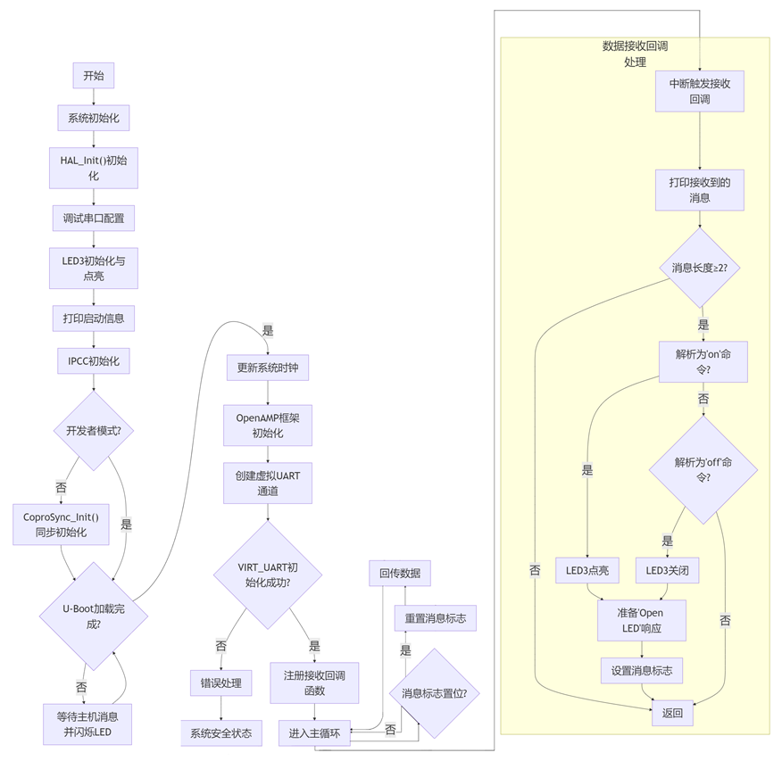 image.png?imageView2/2/w/1000