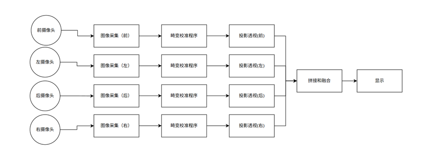 image.png?imageView2/2/w/1000