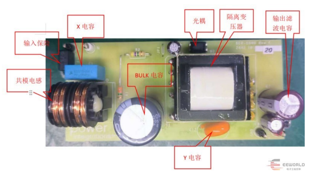 基于PI TinySwitch™-5 36W单路输出开架式电源评测报告‌