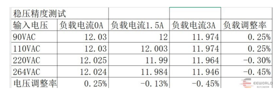 image.png?imageView2/2/w/1000