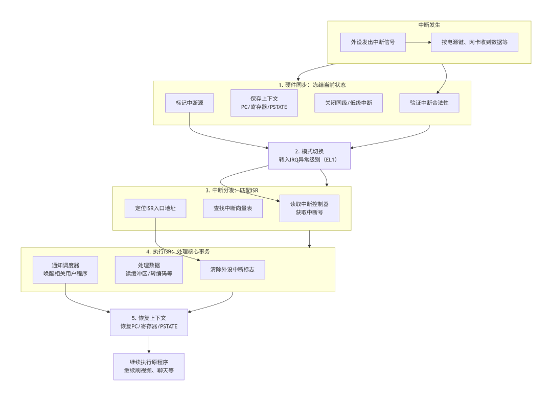 wKgZO2kmN0qAS7tCAAE2IXA7Xuw737.png?imageView2/2/w/1000