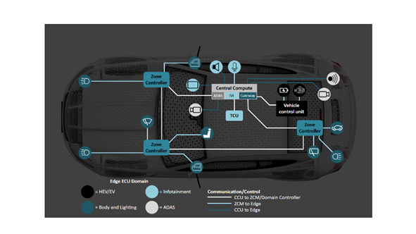 image.png?imageView2/2/w/1000