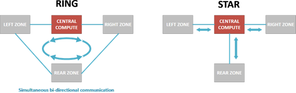 image.png?imageView2/2/w/1000