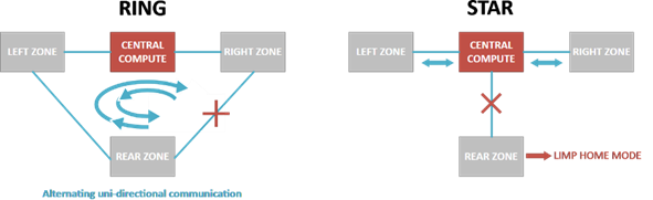 image.png?imageView2/2/w/1000