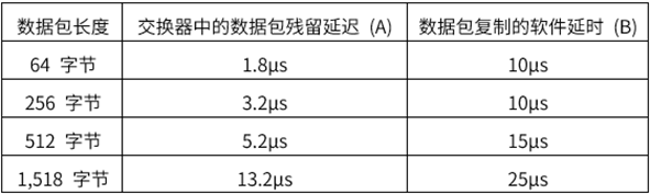 image.png?imageView2/2/w/1000