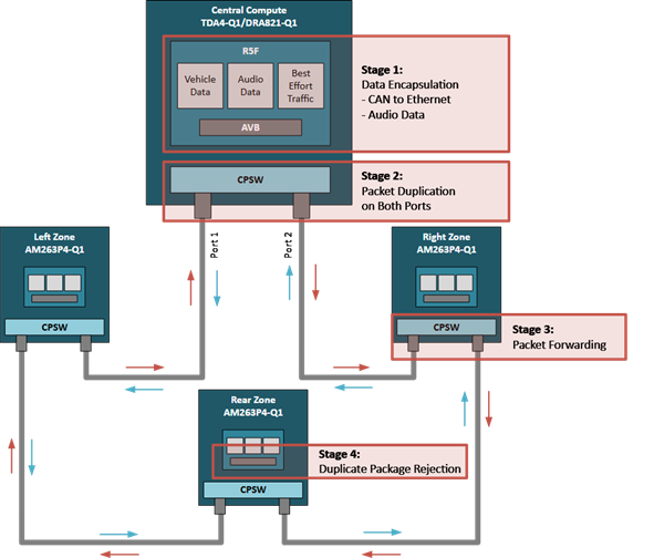 image.png?imageView2/2/w/1000