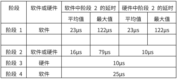 image.png?imageView2/2/w/1000