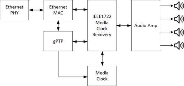 image.png?imageView2/2/w/1000