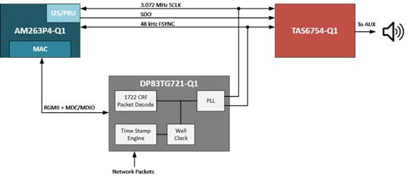 image.png?imageView2/2/w/1000