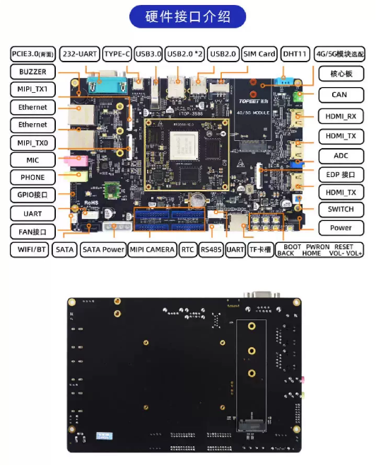 wKgZPGktEDmAan9FAAT-wLVaDSs371.png?imageView2/2/w/1000
