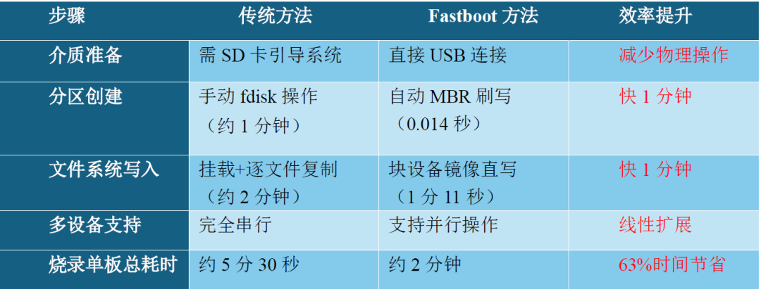 e0ce4422-c046-11f0-8c8f-92fbcf53809c.png?imageView2/2/w/1000