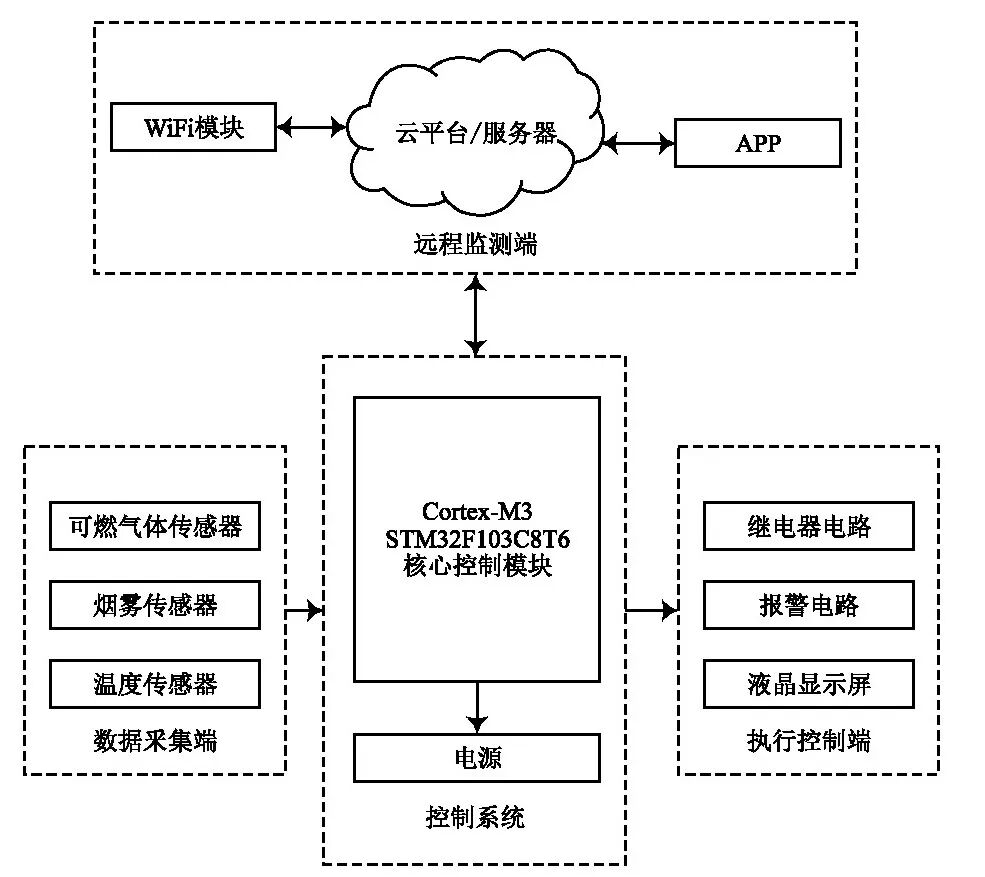 bc2a5f2a-d1c1-11f0-8ce9-92fbcf53809c.jpg?imageView2/2/w/550