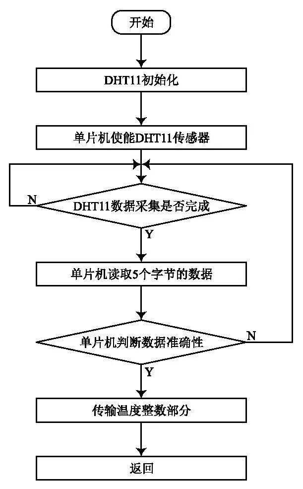 bc469564-d1c1-11f0-8ce9-92fbcf53809c.jpg?imageView2/2/w/550
