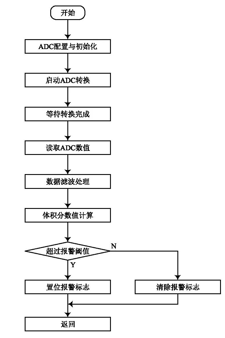 bc51b9b2-d1c1-11f0-8ce9-92fbcf53809c.jpg?imageView2/2/w/550