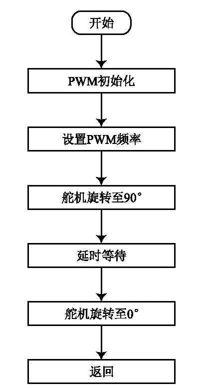 bc65b976-d1c1-11f0-8ce9-92fbcf53809c.jpg?imageView2/2/w/550