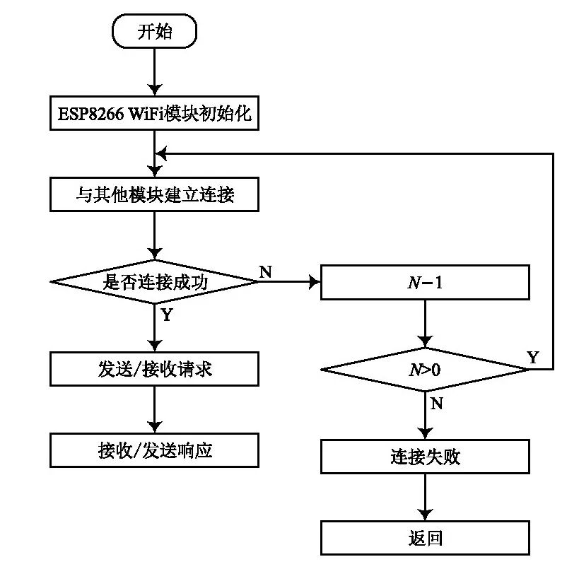 bc819452-d1c1-11f0-8ce9-92fbcf53809c.jpg?imageView2/2/w/550