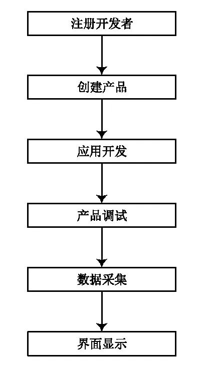 bc8e8784-d1c1-11f0-8ce9-92fbcf53809c.jpg?imageView2/2/w/550
