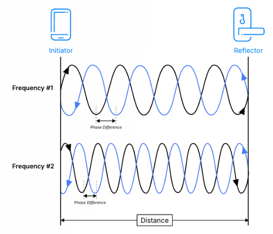 image.png?imageView2/2/w/1000