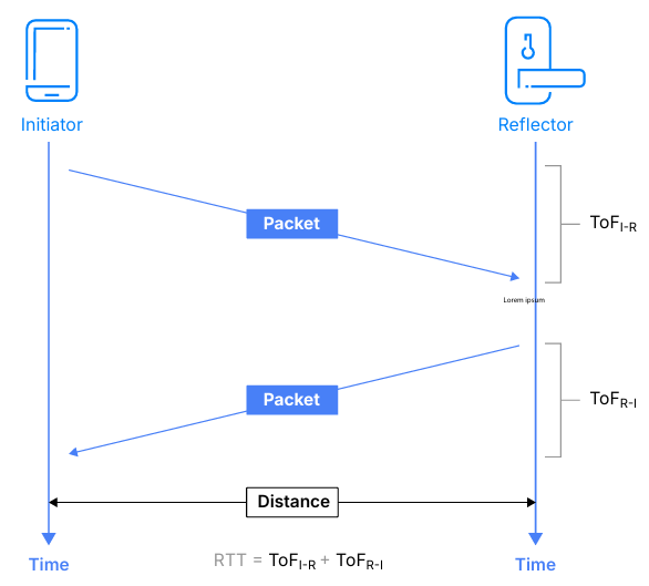 image.png?imageView2/2/w/1000