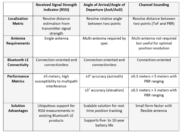 image.png?imageView2/2/w/1000