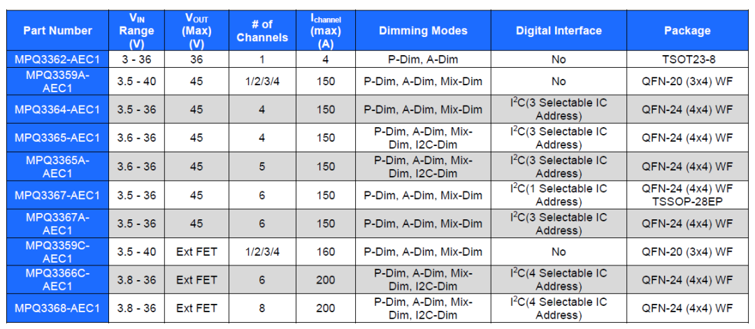 3f990012-f0ff-11f0-92de-92fbcf53809c.png?imageView2/2/w/1000