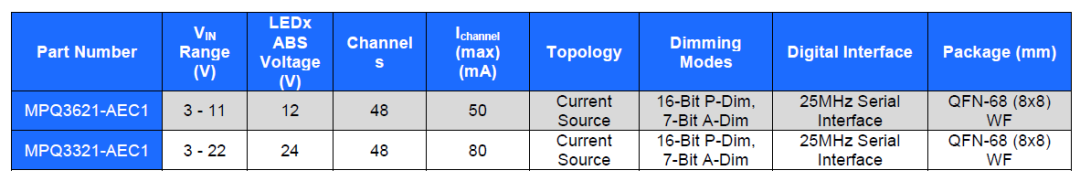 3ff828bc-f0ff-11f0-92de-92fbcf53809c.png?imageView2/2/w/1000