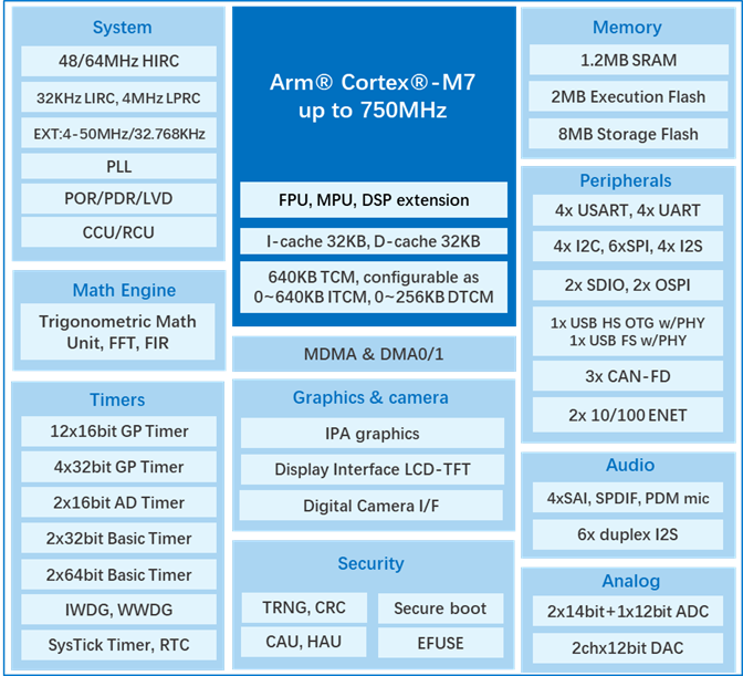 1769049858812016.png image.png