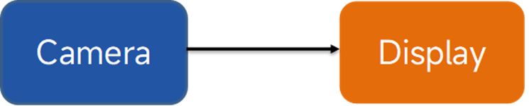 image.png?imageView2/2/w/550