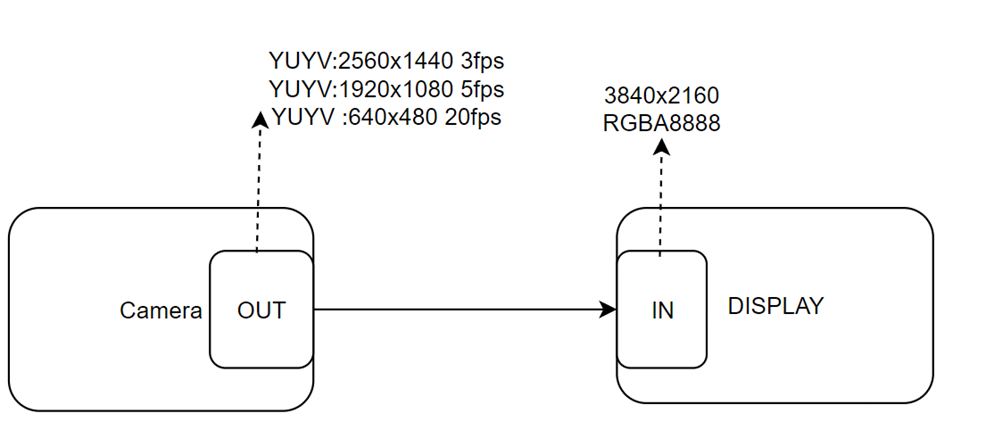 image.png?imageView2/2/w/550