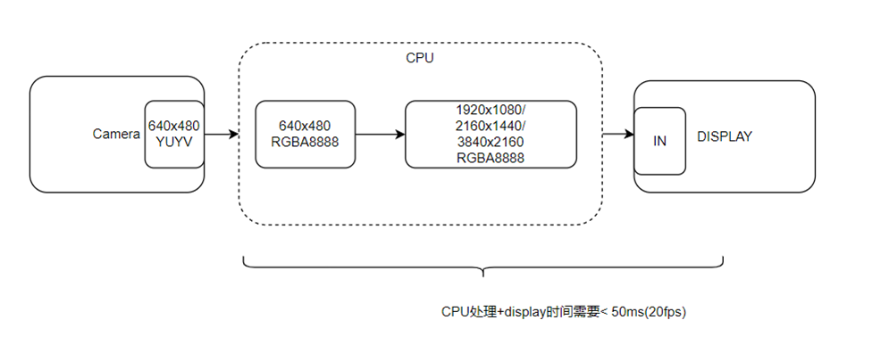 image.png?imageView2/2/w/550