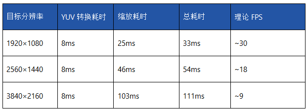 image.png?imageView2/2/w/550