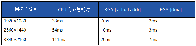 image.png?imageView2/2/w/550