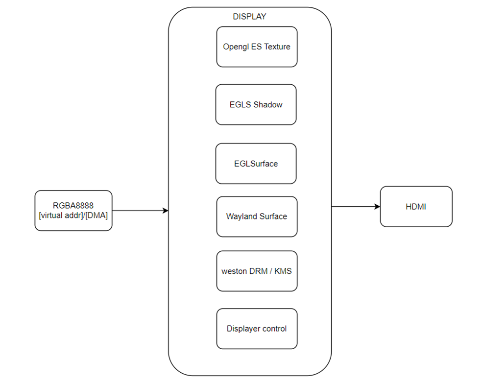 image.png?imageView2/2/w/550