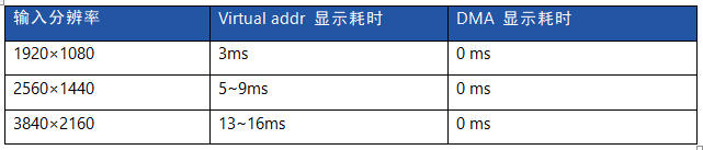 image.png?imageView2/2/w/550