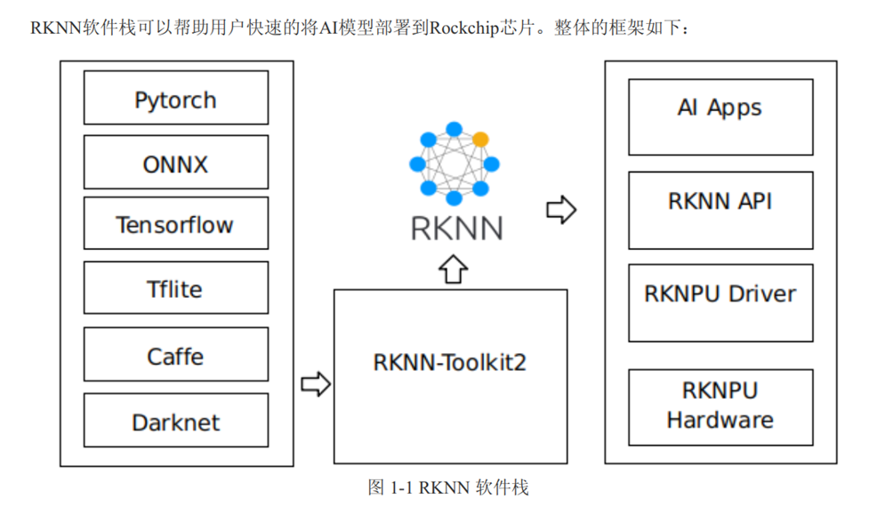 image.png?imageView2/2/w/550