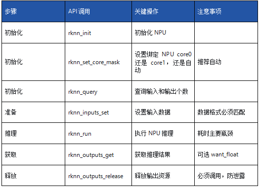 image.png?imageView2/2/w/550